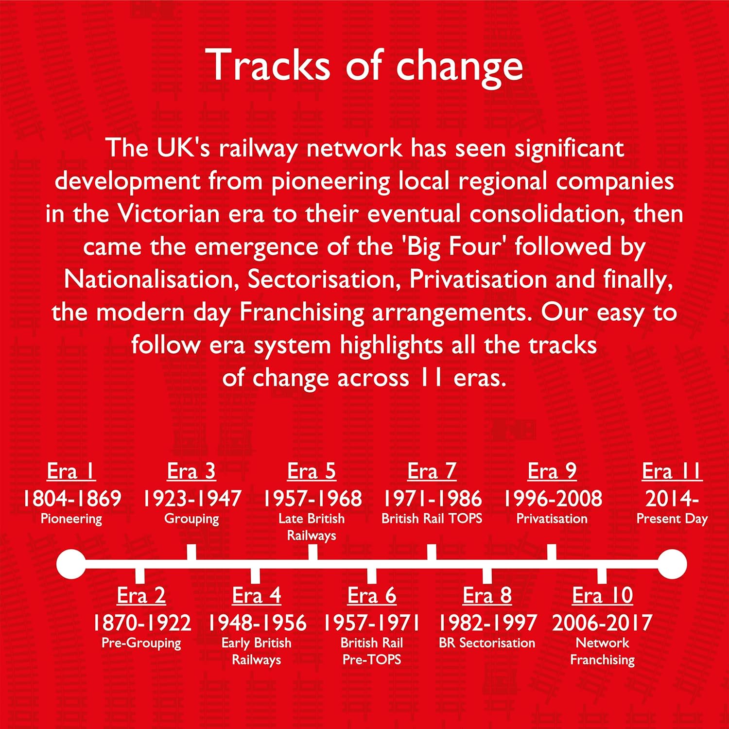 Thumbnail 3 de Hornby R460 OO Gauge Straight Platform (168mm) – clips into compatible Hornby platform sections
