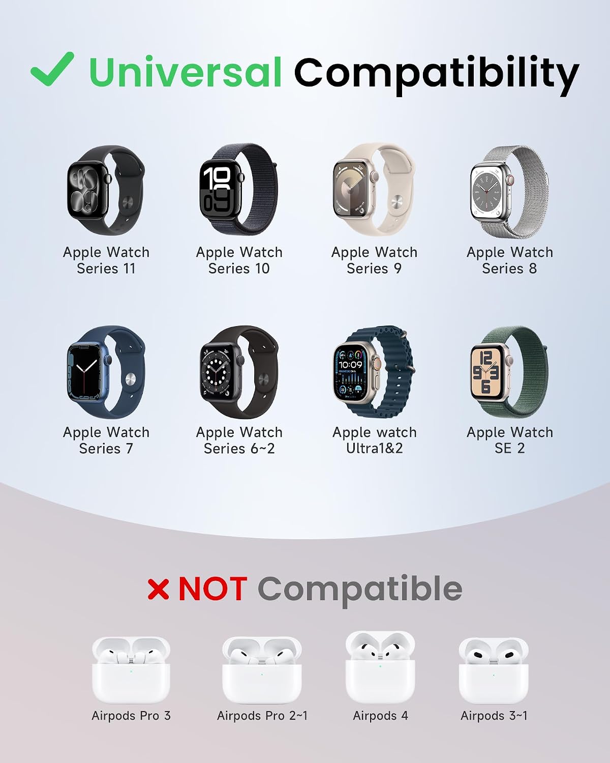 Thumbnail 6 de Upgraded USB-C Apple Watch Charger Cable (1m) – Magnetic, Safe, Portable