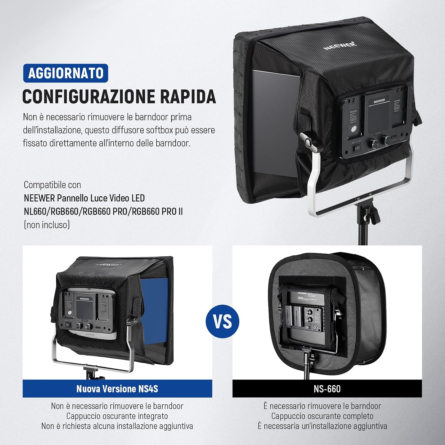 Detalle de NEEWER Diffusore softbox aggiornato NS4S per pannelli LED 660 (NL660 / RGB660 PRO / RGB660 PRO II) con cappuccio oscurante