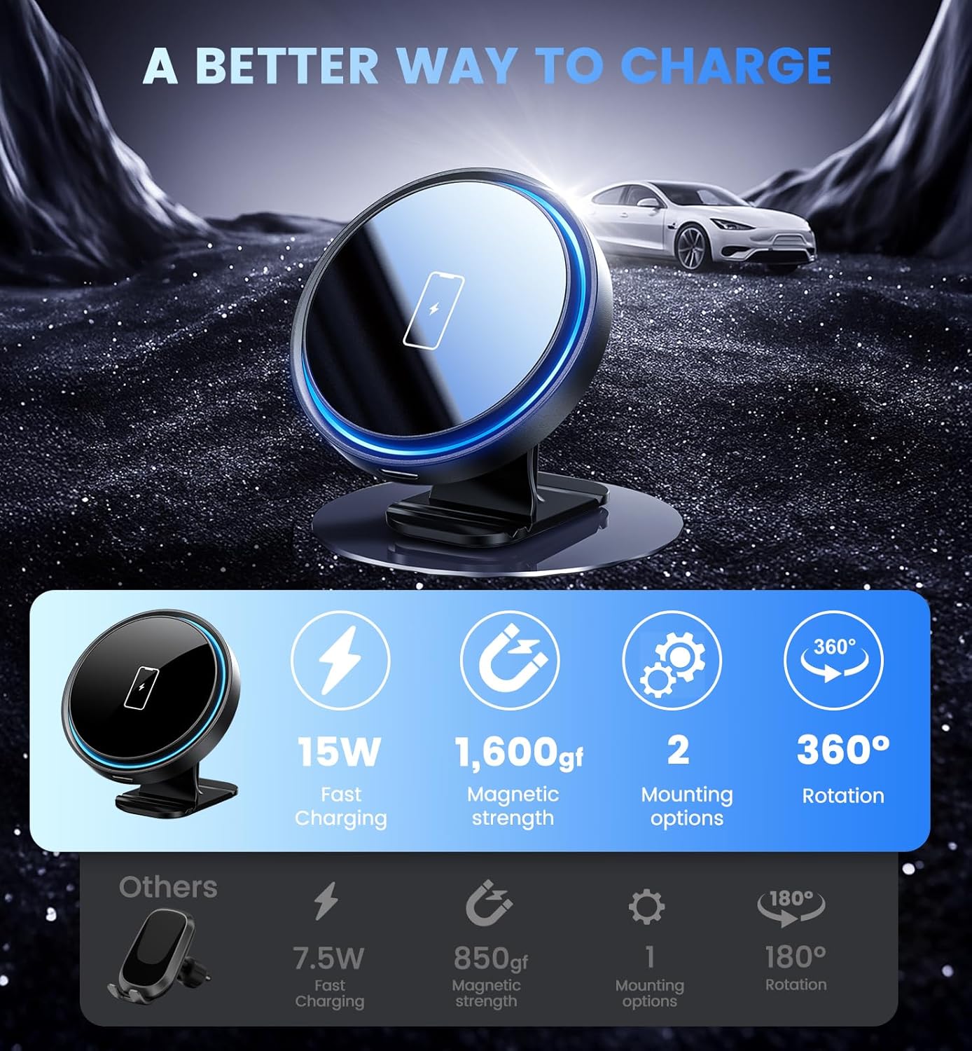 Detalle de MagSafe Car Mount Charger 15W Wireless Car Charger