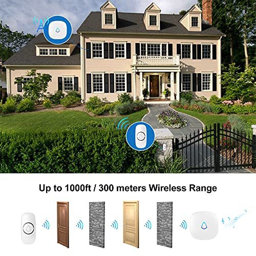 Detalle de SECRUI Wireless Doorbell: Plug-In, Waterproof, 300m Range with 58 Chimes