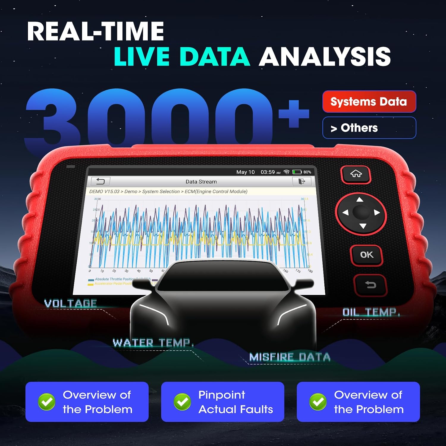 Thumbnail 6 de LAUNCH CRP129X V2.0 OBD2 scanner 12 services
