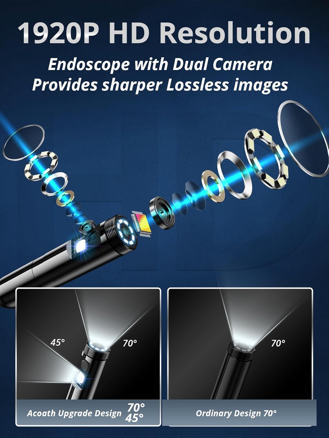 Detalle de Acoath Dual-Lens Endoscope Inspection Camera with Light (1920P) and 3m Semi-Rigid Snake for Android & iOS