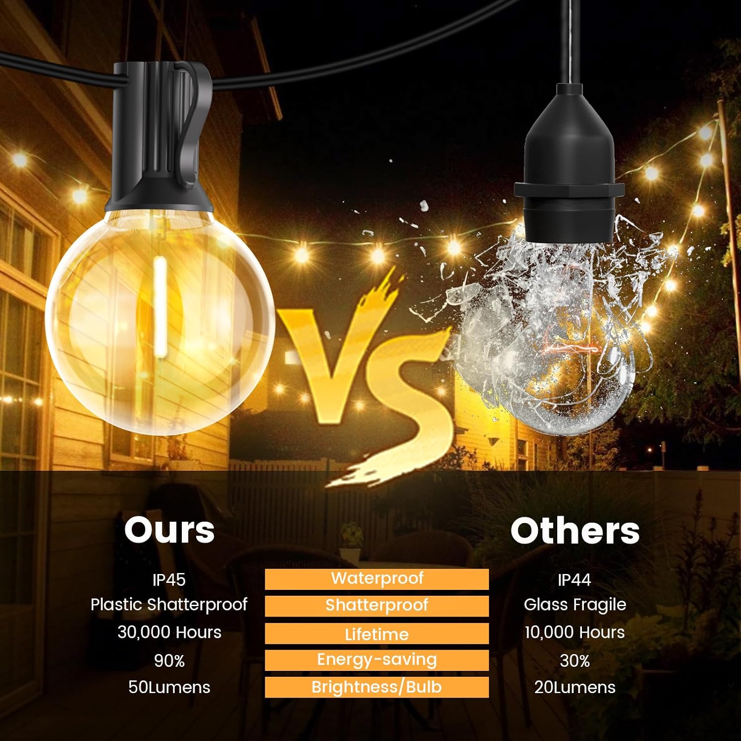 Thumbnail 4 de Pogestrand G40 15M Festoon Lights with Remote Control (24V, 25 Bulbs) for Outdoors