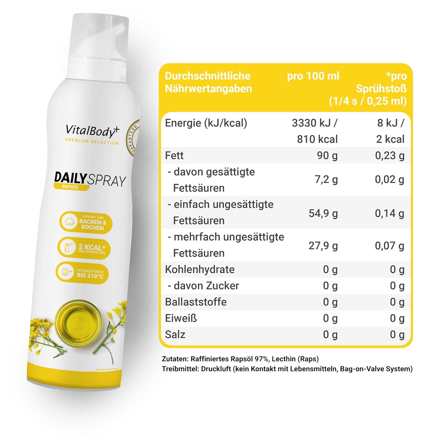 Detalle 2 de VitalBody+ DailySpray 4er Pack – Rapsölspray zum Braten, Grillen & Backen (2 kcal pro Sprühstoß, 800 Portionen pro Flasche, laborgeprüft)