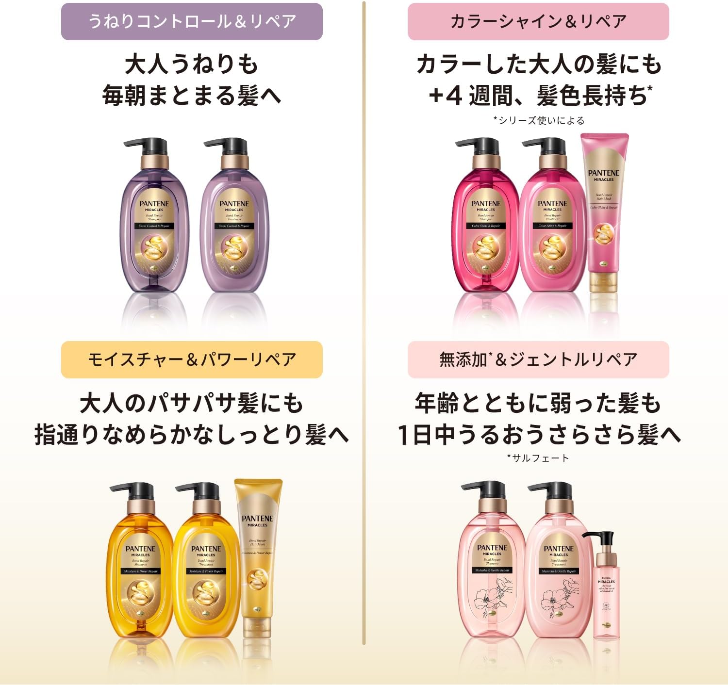 Detalle 1 de パンテーン ミラクルズ カラーシャイン&リペア シャンプー詰替 1050g、3個分・色落ちケア