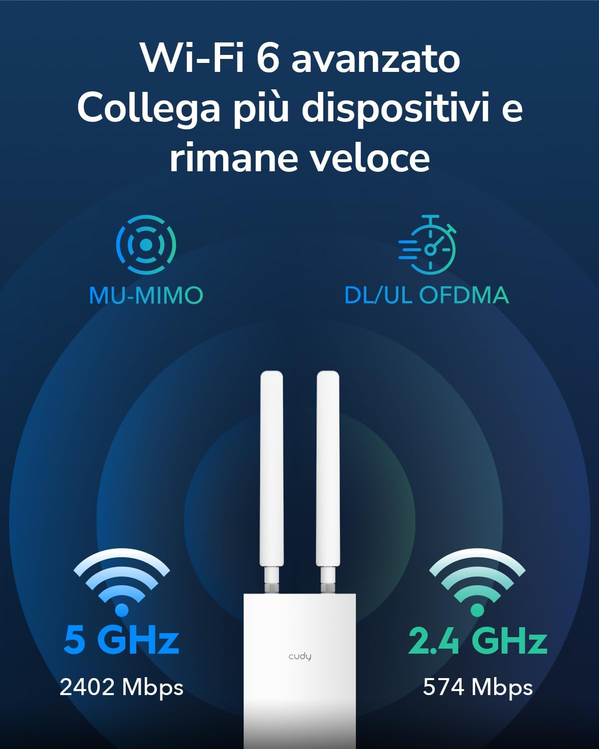 Detalle de Cudy AP AX3000 outdoor 3000 Mbps