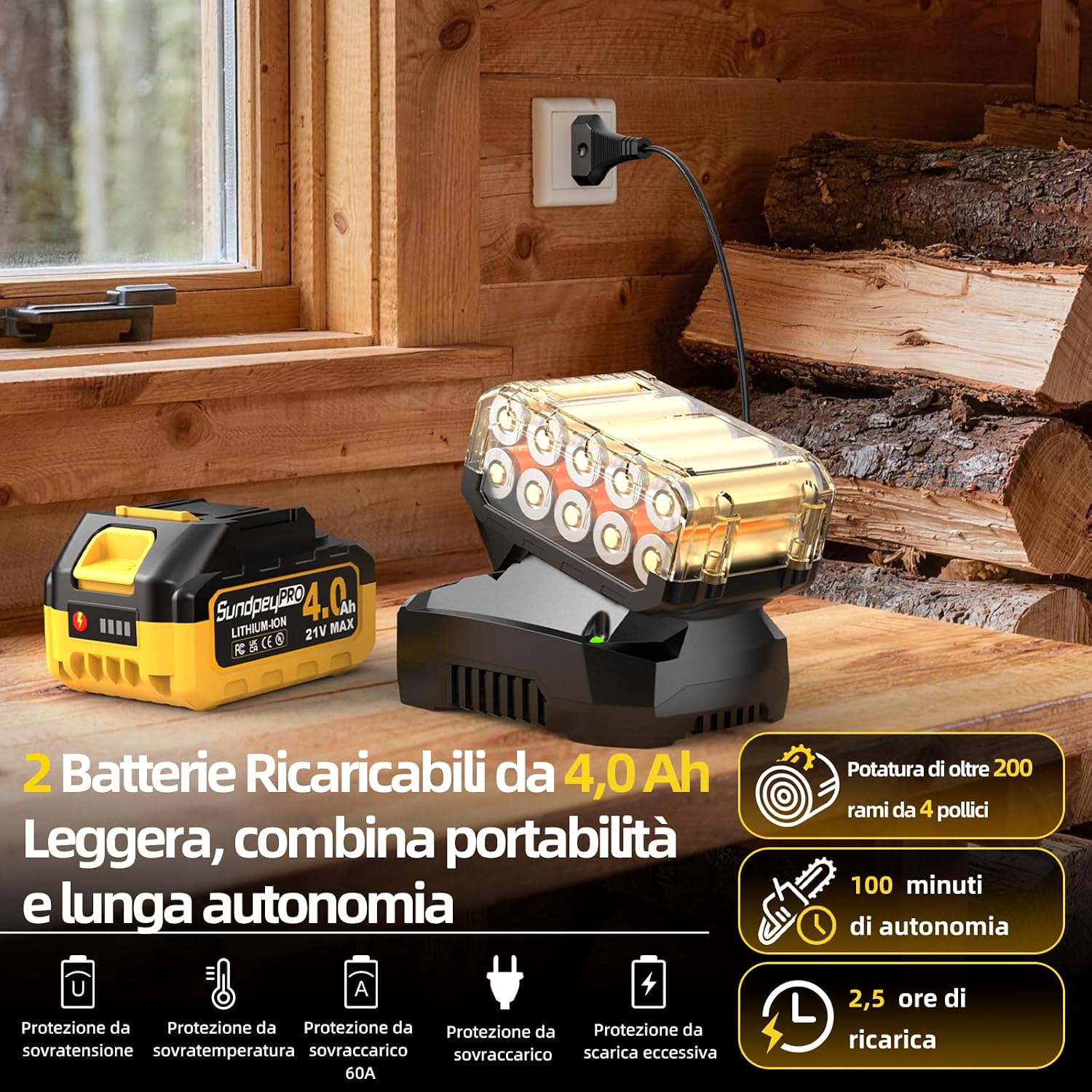 Thumbnail 2 de Mini Motosega a Batteria 8000mAh 8/6 Pollici Brushless – Versatile ed Leggera per Potatura, Taglio Legno e Fai da te