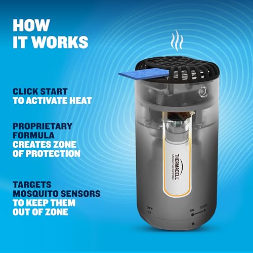 Thumbnail 4 de Thermacell Fuel-ZoneGuard Base Patio Shield Mosquito Repeller (Glacial Blue)