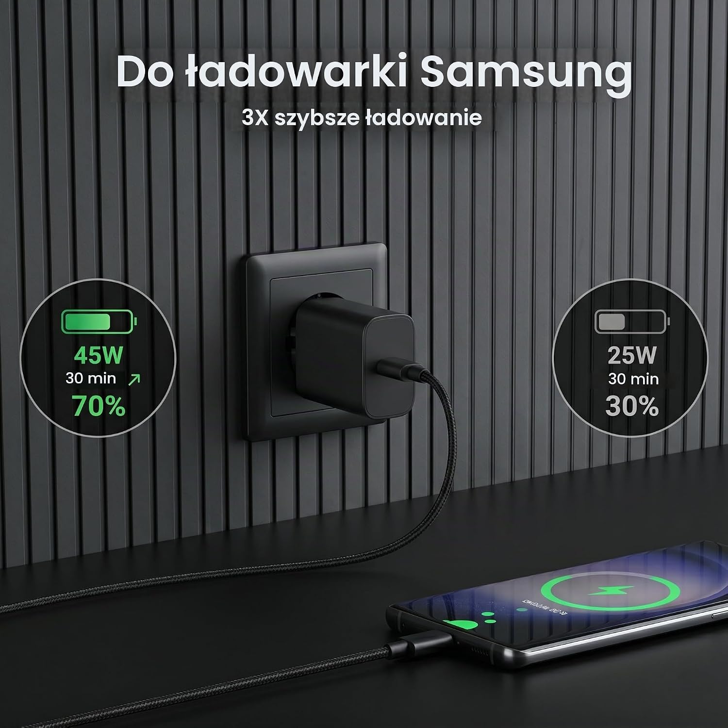 Detalle de Bamkey ładowarka USB-C 45 W, 2 sztuki z kablami nylonowymi 2 m