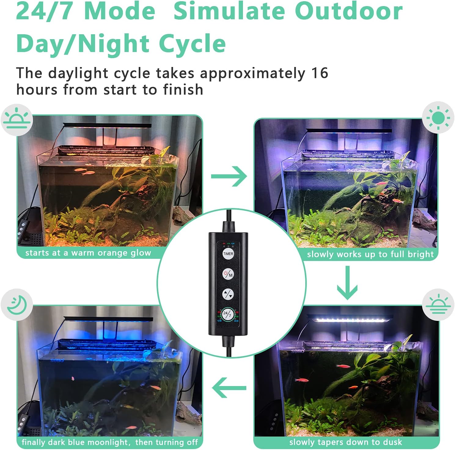 Thumbnail 6 de hygger 24/7 Aquarium LED 14W Clip Light