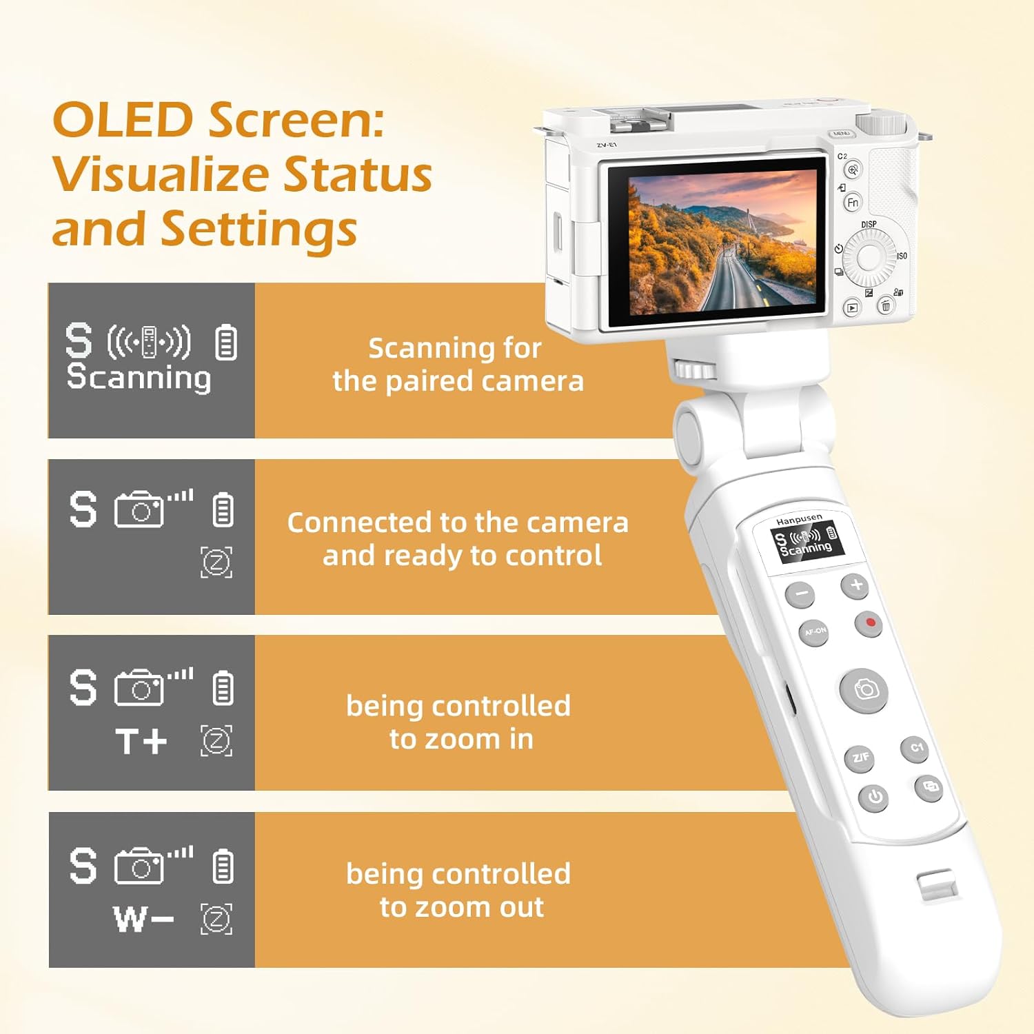 Detalle de Sony Tripod Wireless Shooting Grip with Shutter Release — Mini Tripod for ZV Series and More (White)
