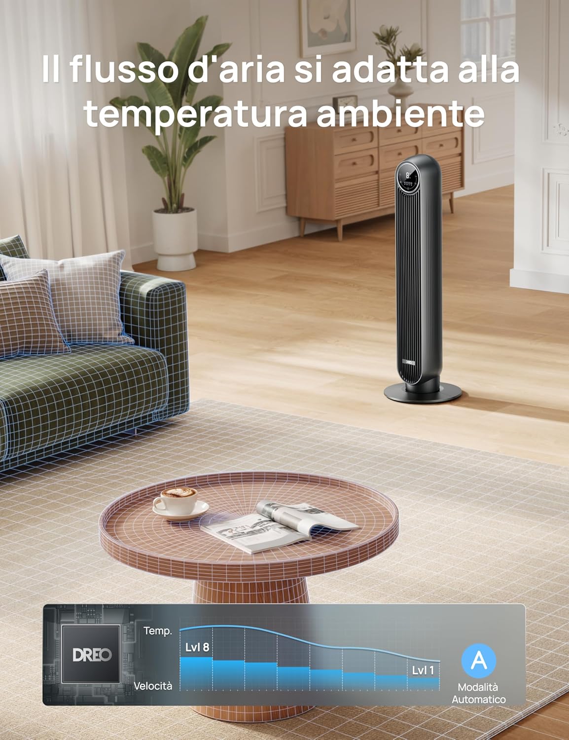 Detalle de Dreo 20dB ventilatore a torre silenzioso con telecomando, 4 velocità, oscillazione 90° e timer 1–8 ore
