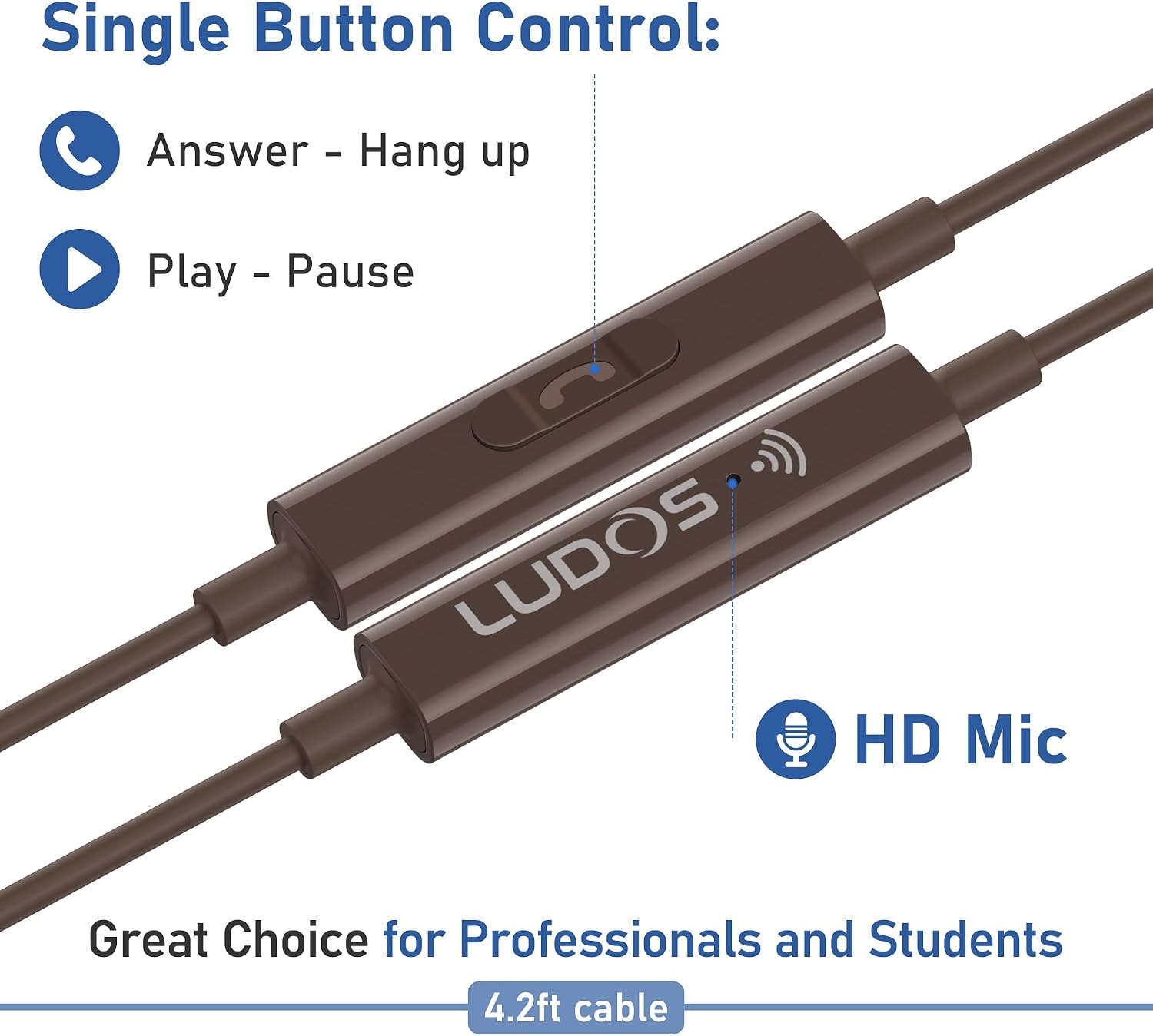 Thumbnail 3 de LUDOS ZENITH Auricolari In-Ear con Filo: stile minimal e audio di dettaglio