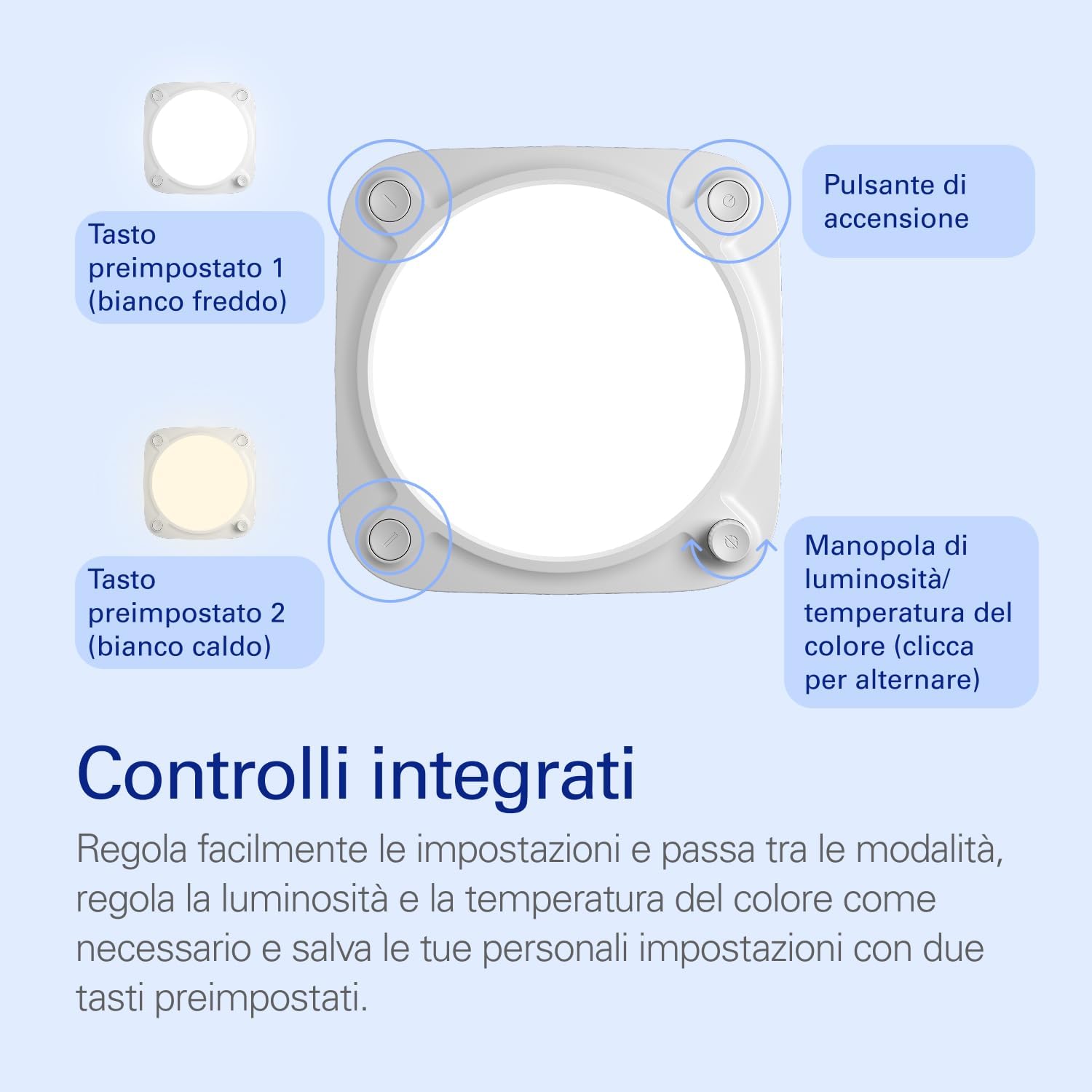Detalle de Elgato Key Light Neo (Senza Supporto) — Luce LED professionale per videochiamate e streaming