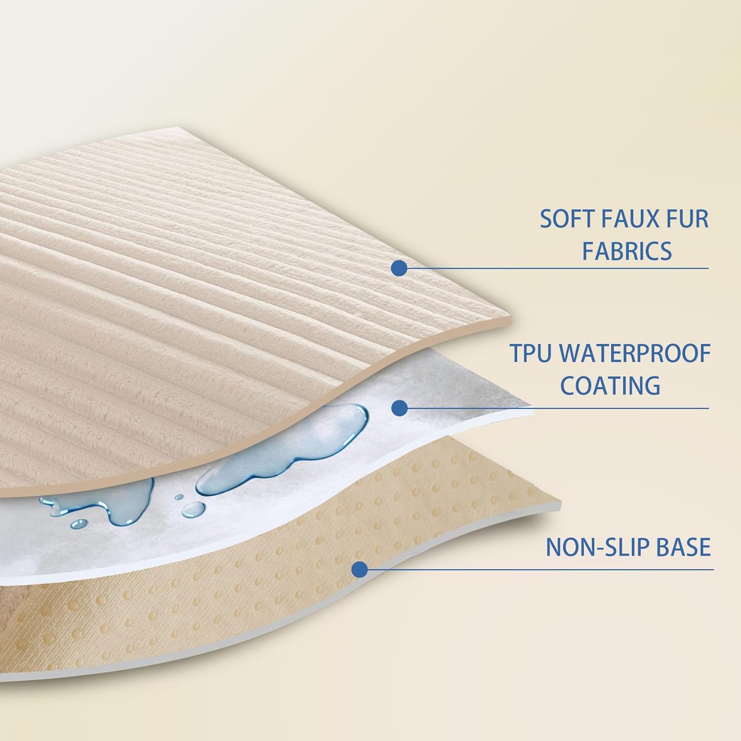 Thumbnail 2 de HAOMAIJIA Waterproof Couch Cover for Dogs (Off White, 35" x 82")