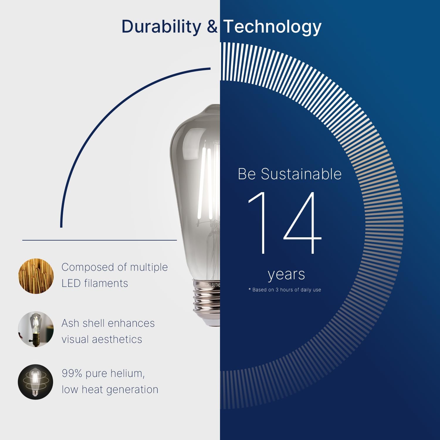 Detalle de FLSNT LED Edison Bulb ST19