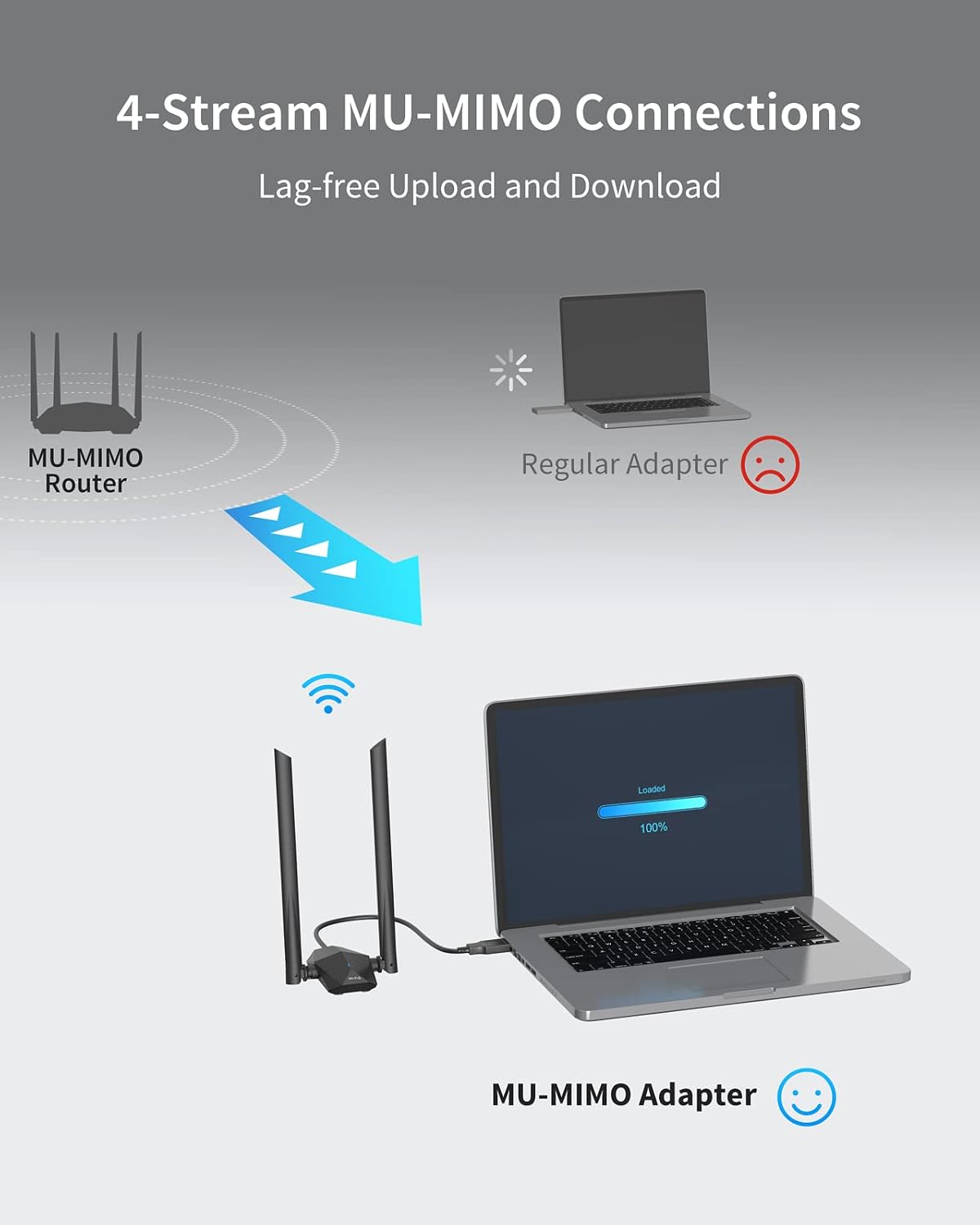 Thumbnail 2 de ioGiant WiFi 6 AX1800 USB WLAN Stick