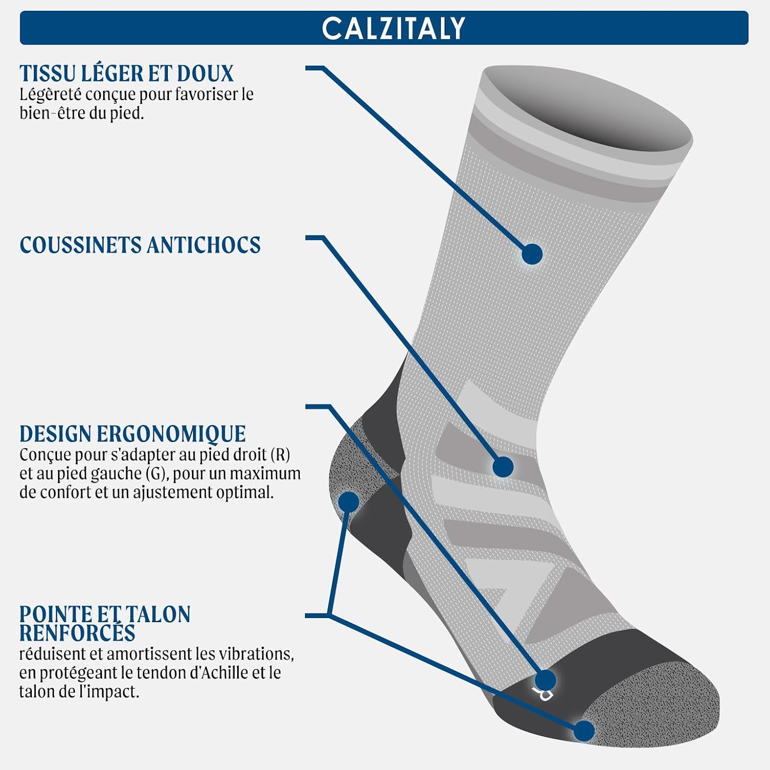 Detalle 2 de CALZITALY Chaussettes de Sport Dryarn - 1 ou 3 paires, R et G, compression légère, Made in Italy