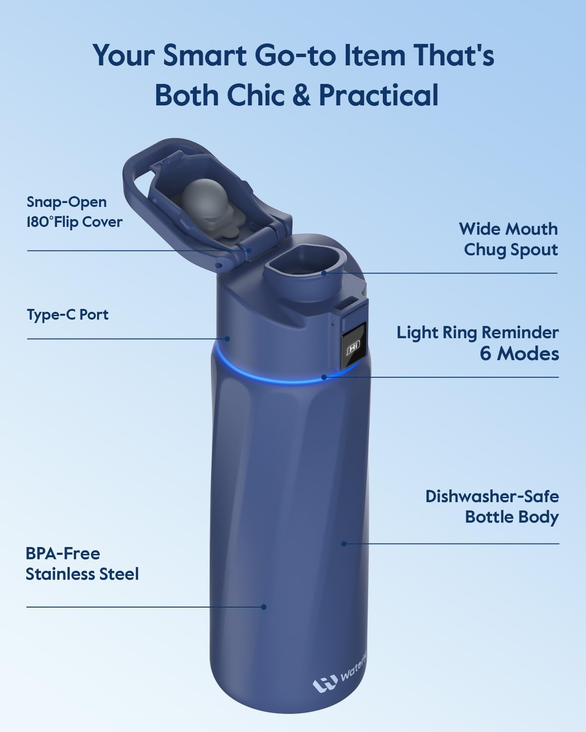Thumbnail 4 de BOOST Smart Water Bottle 24oz tracker app 💧