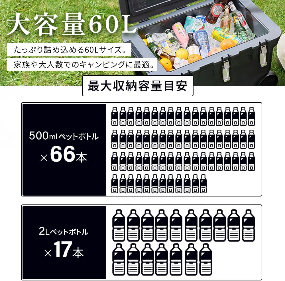 Detalle de アイリスオーヤマ HUGEL VITC20A・VITC40A 真空断熱クーラーボックス 60L・キャスター付き