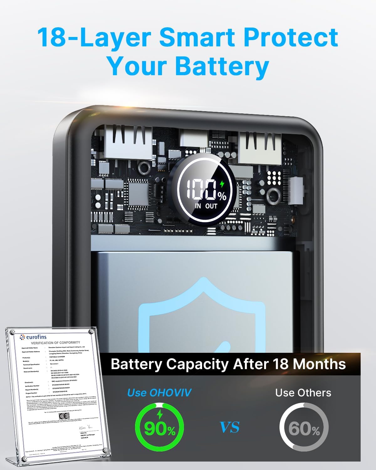 Thumbnail 5 de Power Bank 26800mAh Fast Charging 22.5W