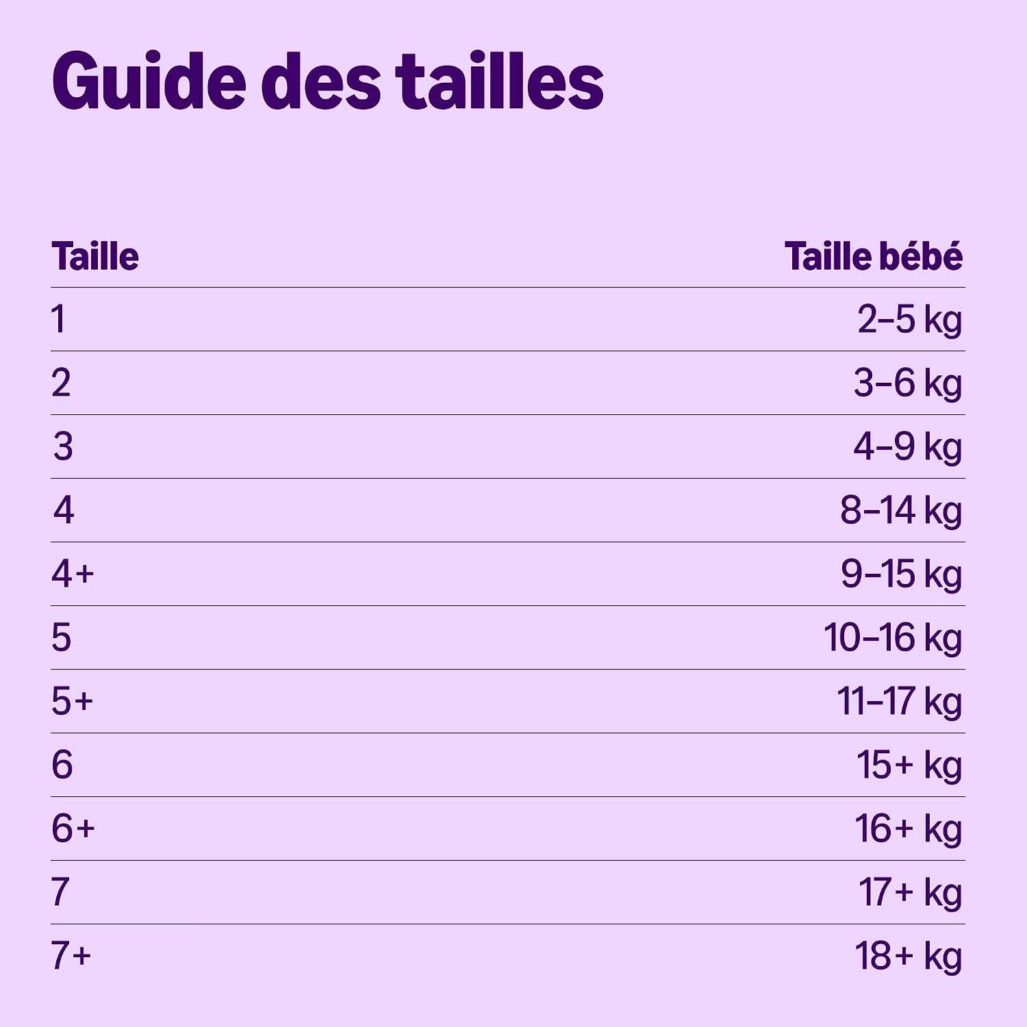 Thumbnail 4 de By Amazon Couches Ultra Absorbantes Taille 6 140 unités