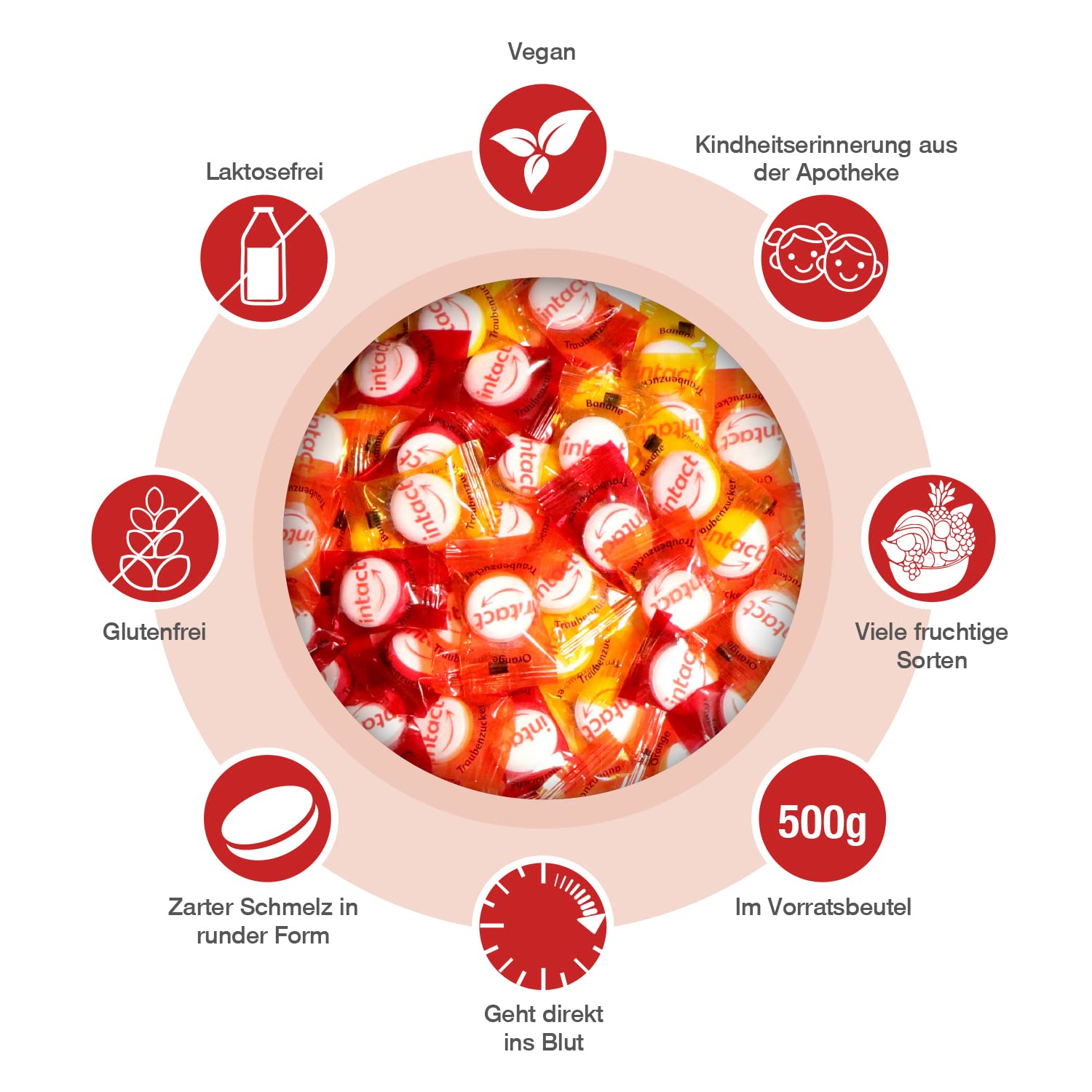 Detalle 2 de Fruchtmischung 500 g von intact