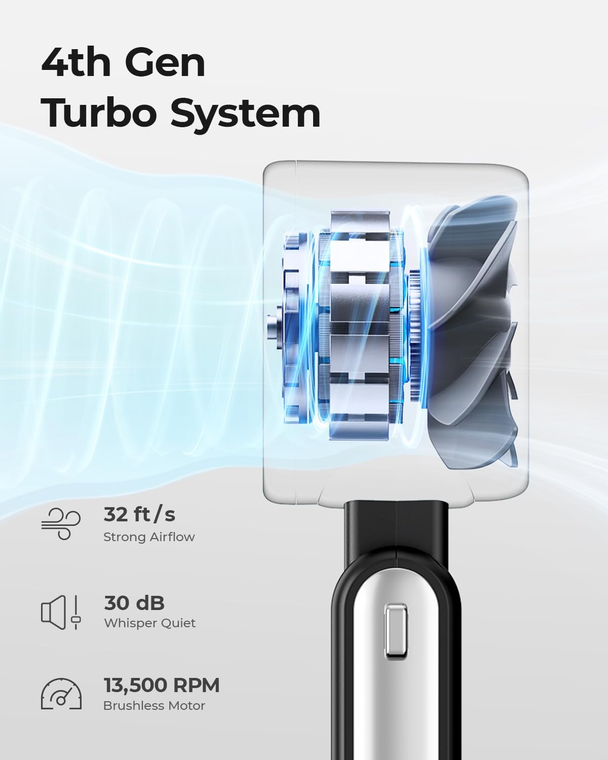 Thumbnail 3 de Bearwind Portable Handheld Turbo Fan