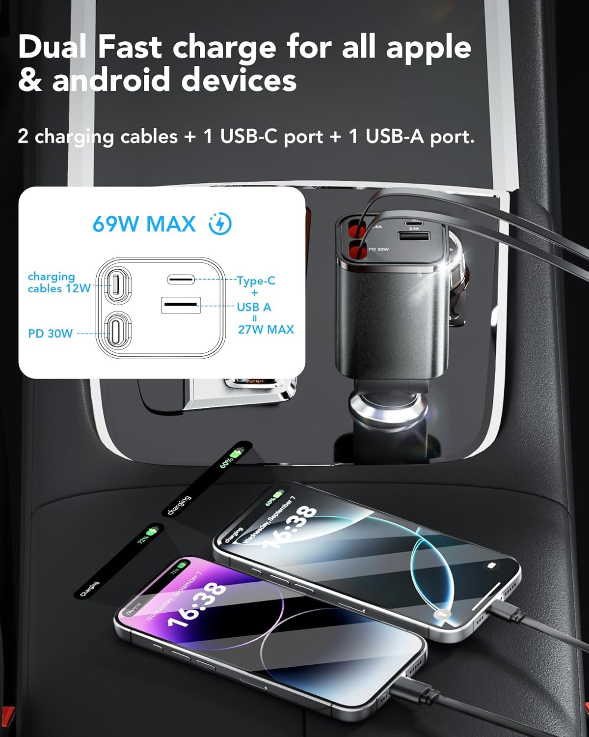 Thumbnail 5 de Aimtel Retractable Car Charger Adapter 4‑in‑1