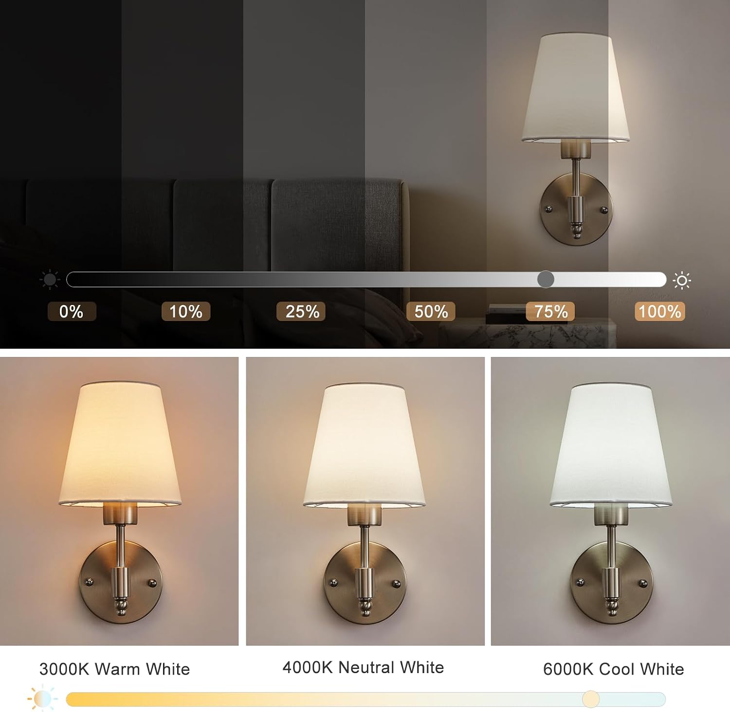 Thumbnail 3 de HARPER LIVING Battery Operated Wall Lights Set