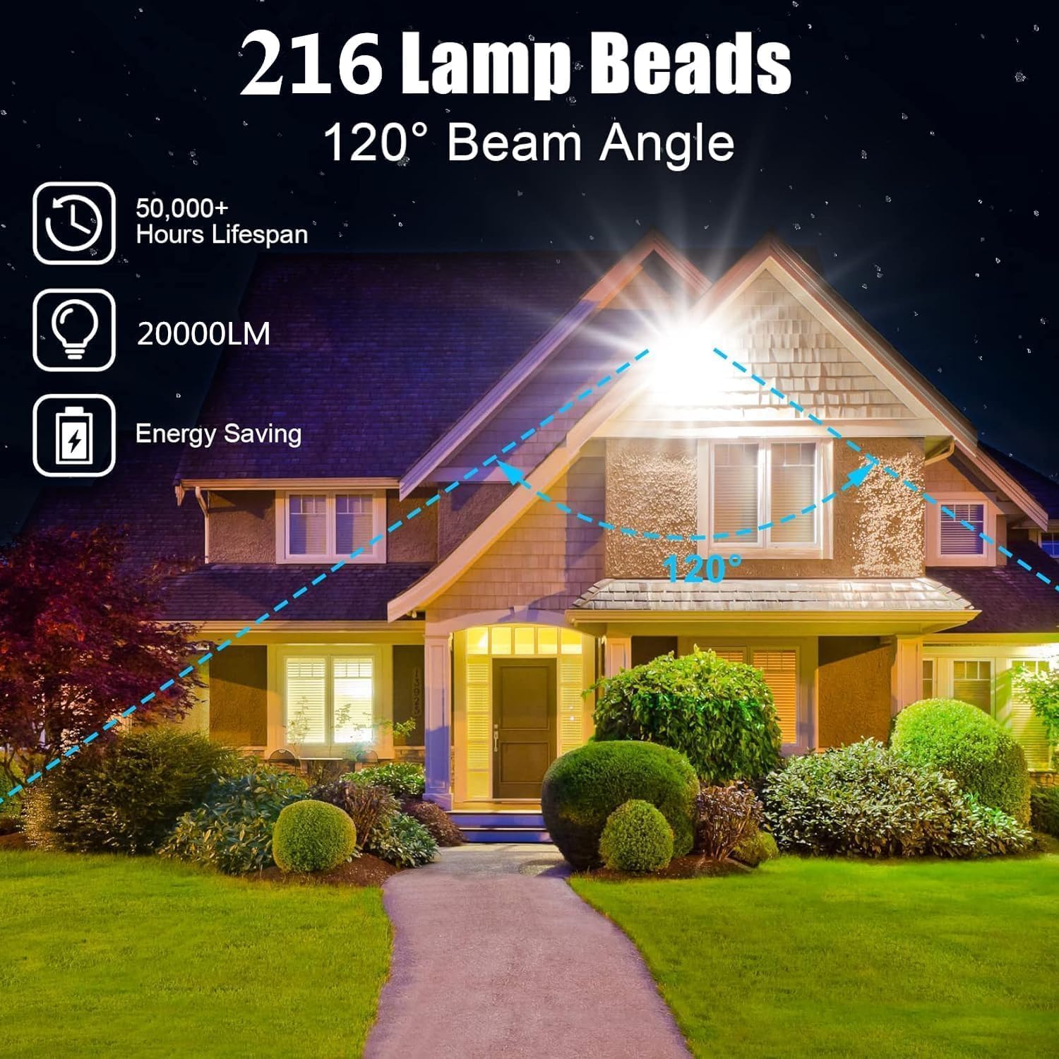 Detalle de SWEALEER Flood Lights, 200W LED 2-Pack, 20,000 lm, 6500K, IP66