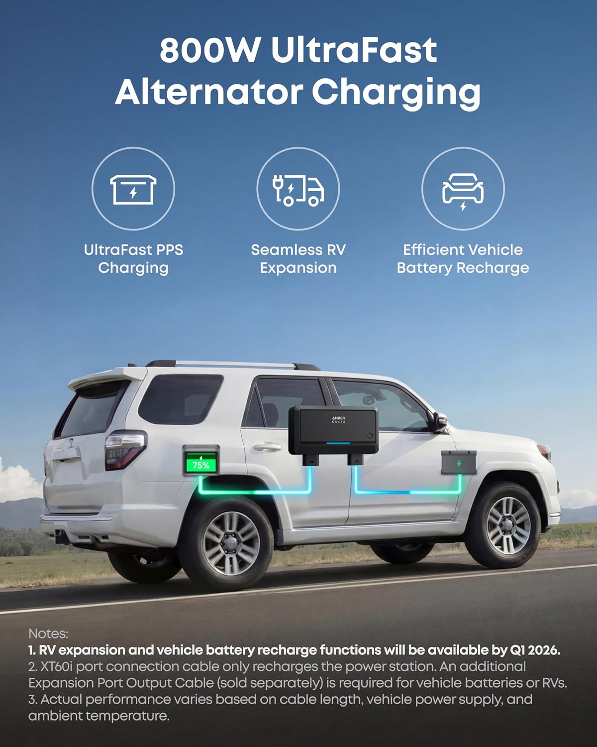 Thumbnail 6 de Anker SOLIX C2000 Gen 2 A1783 Portable Power Station, 2,048Wh, 2,400W