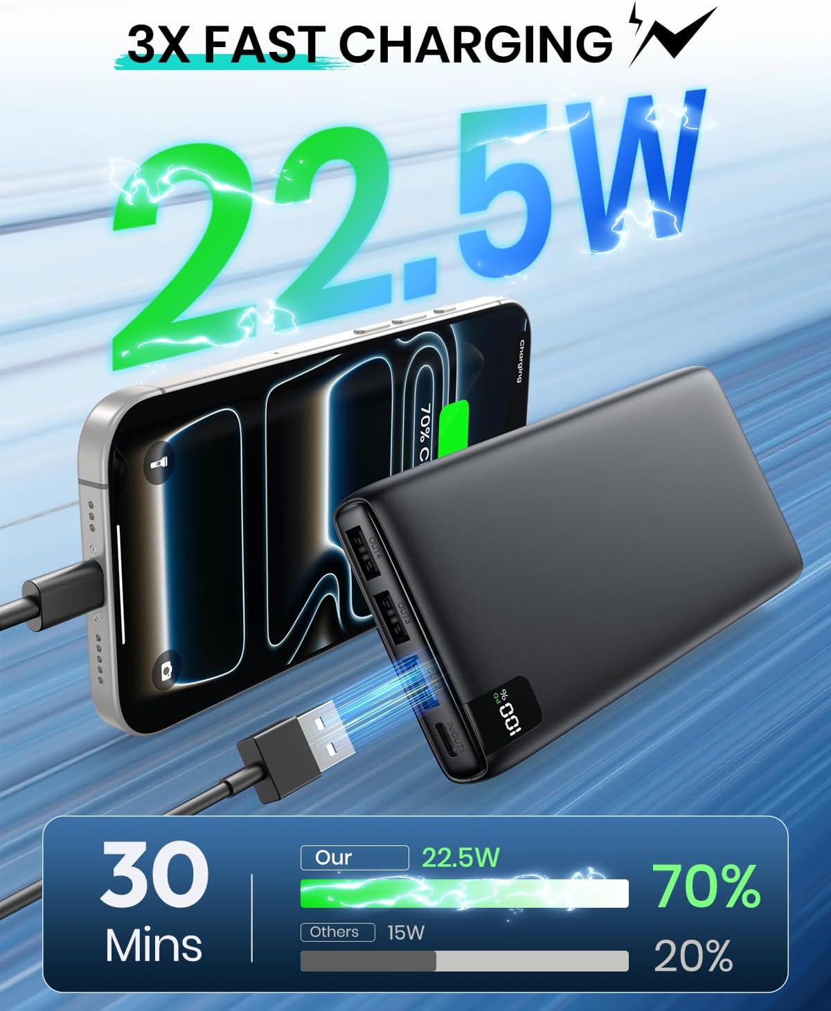 Thumbnail 1 de Hiluckey Power Bank 20000mAh Portable Charger with 22.5W Fast Charging