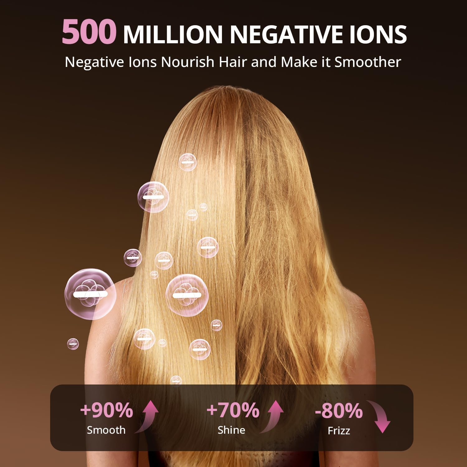 Detalle 2 de Ionic Hair Dryer with Diffuser and Concentrator (180,000 RPM) — Rose Pink