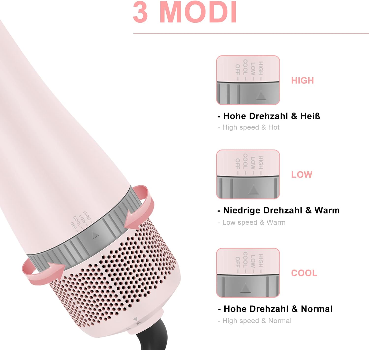 Detalle 2 de PARWIN PRO BEAUTY 4 in 1 Haartrockner Warmluftbürste Set – Styling, Glätten & Volumen in einem