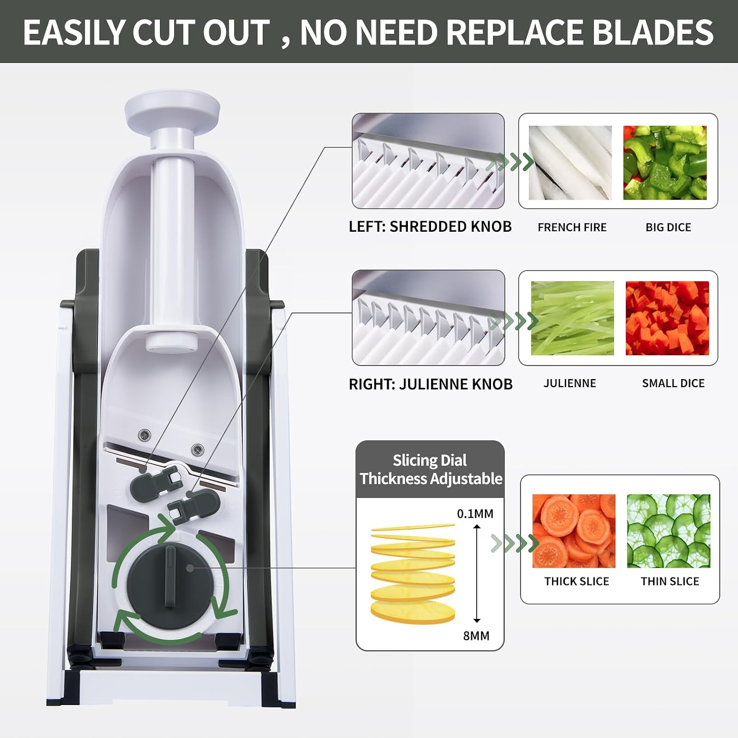 Thumbnail 2 de ONCE FOR ALL Upgrade Safe Mandoline Slicer Plus: Adjustable Dark Gray Vegetable Slicer