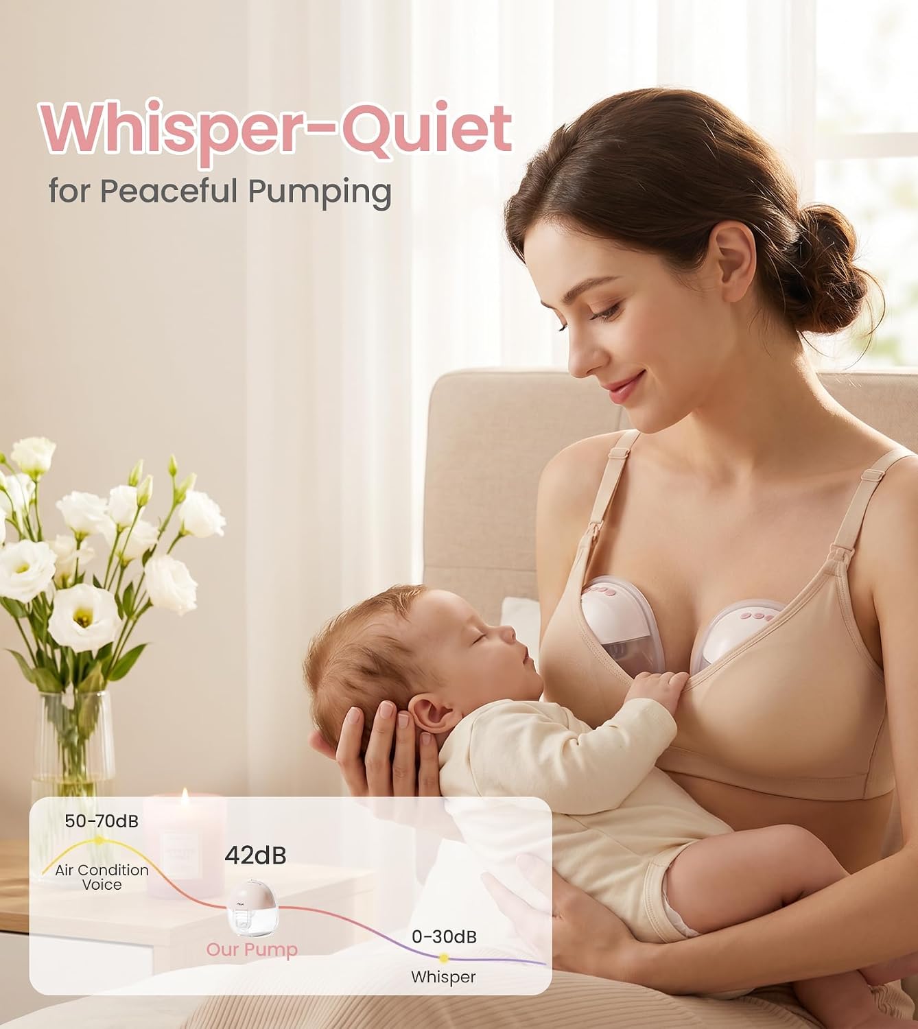 Thumbnail 4 de NCVI AM8111 Wearable Breast Pump, 4 Modes, 9 Levels, Under 42 dB