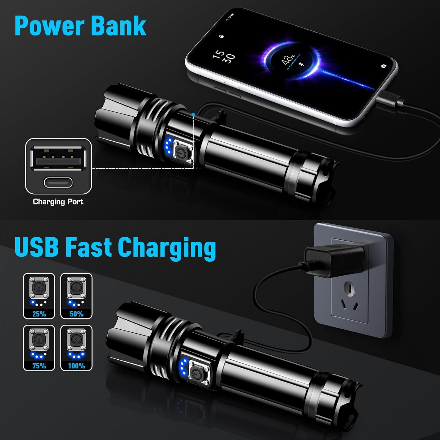 Thumbnail 4 de Powerful Torch XHP70.2 900000 lumens rechargeable torch 🔦