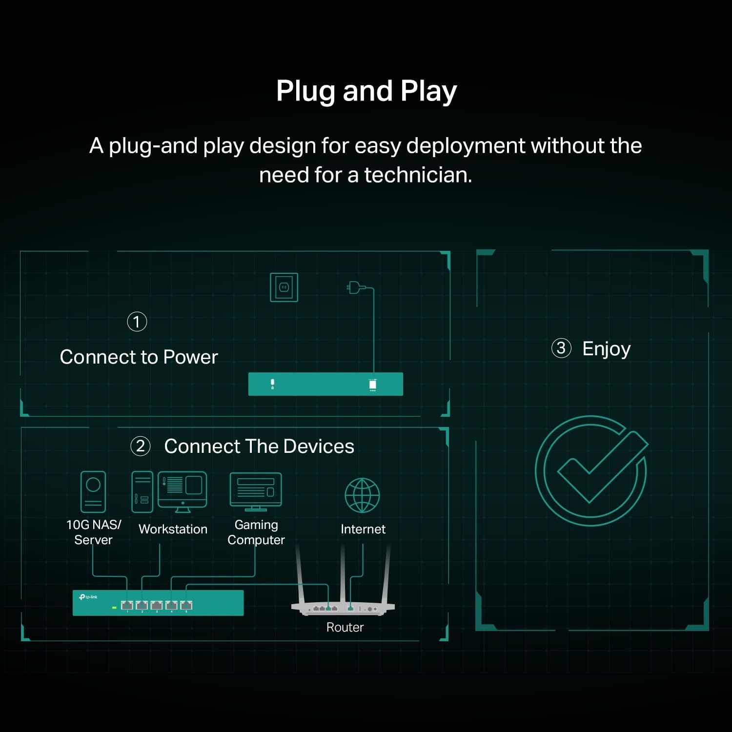 Thumbnail 5 de TP-Link TL-SX105 10G 5-Port Ethernet Switch 📶