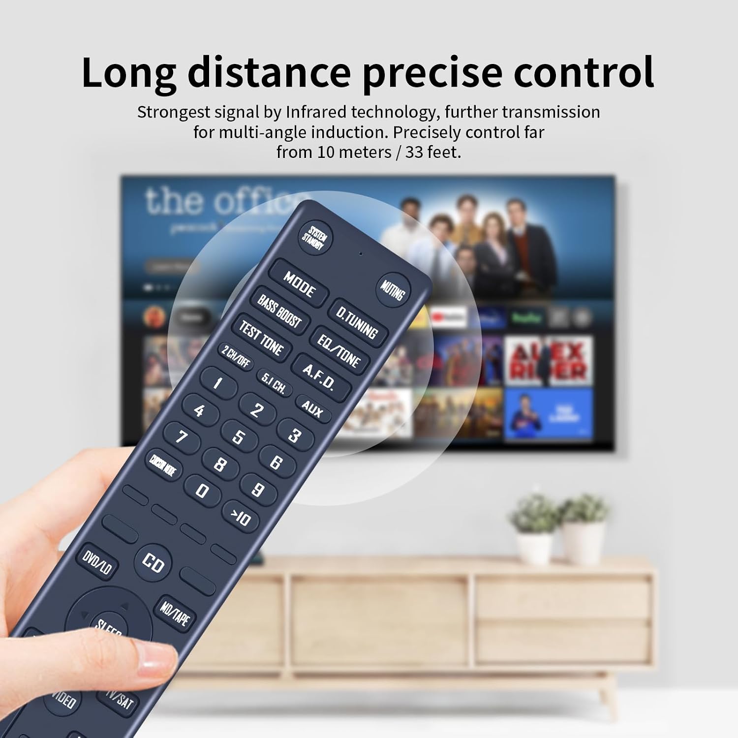 Detalle 2 de TCNOUMT New Replacement RM-U304 RMU304 Remote Control for Sony AM/FM/AV Receivers