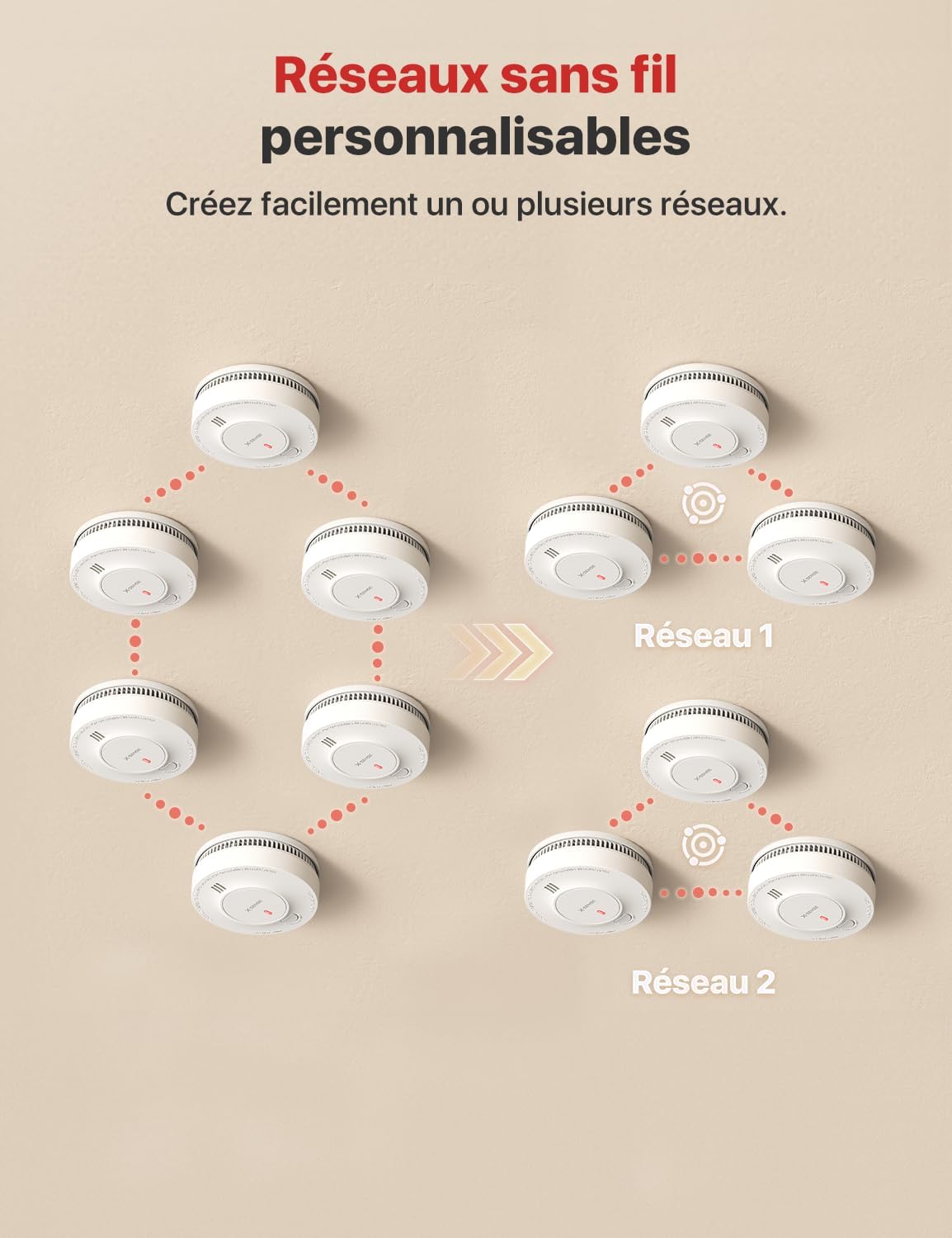 Thumbnail 2 de X-Sense SD19-W (Série Link+) détecteur de fumée interconnecté sans fil, pile 10 ans, lot de 3