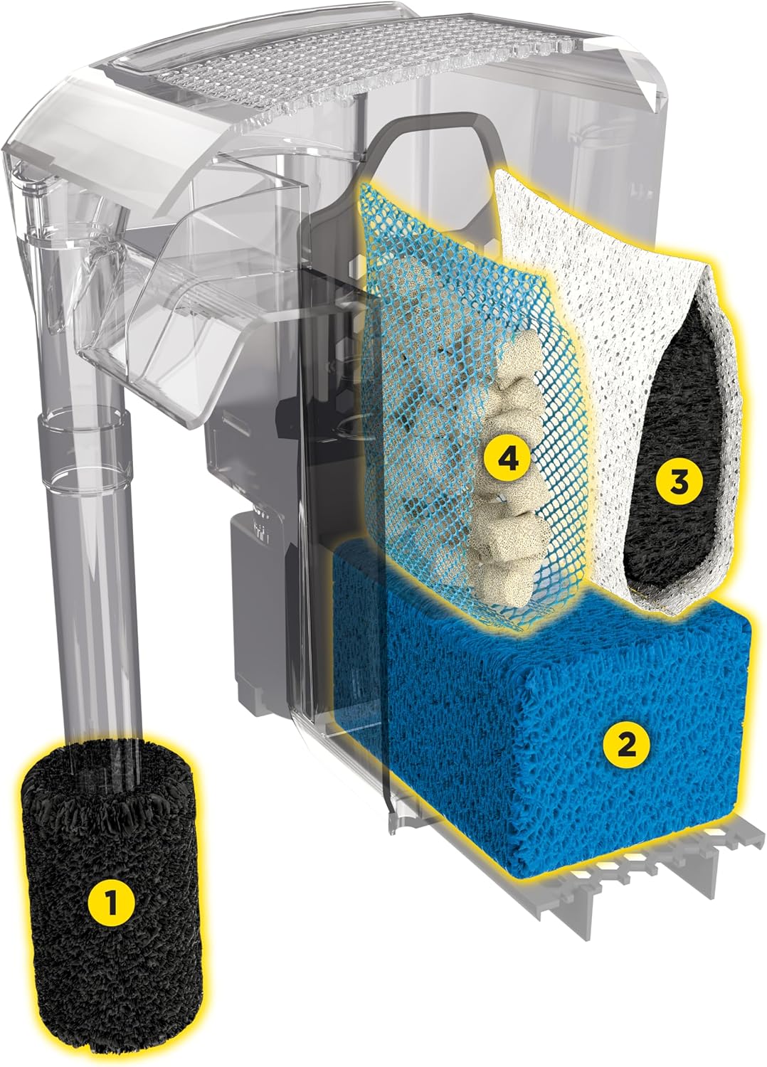 Detalle de Filtro de Mochila Fluval AquaClear AC20 para acuario 379 lph