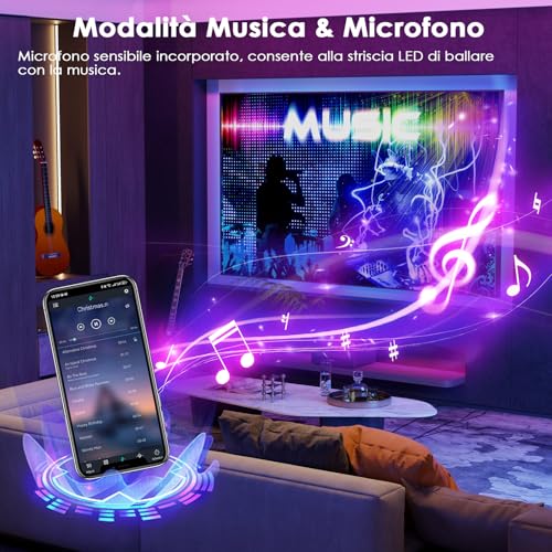Detalle 2 de HOVVIDA striscia LED da 5 m