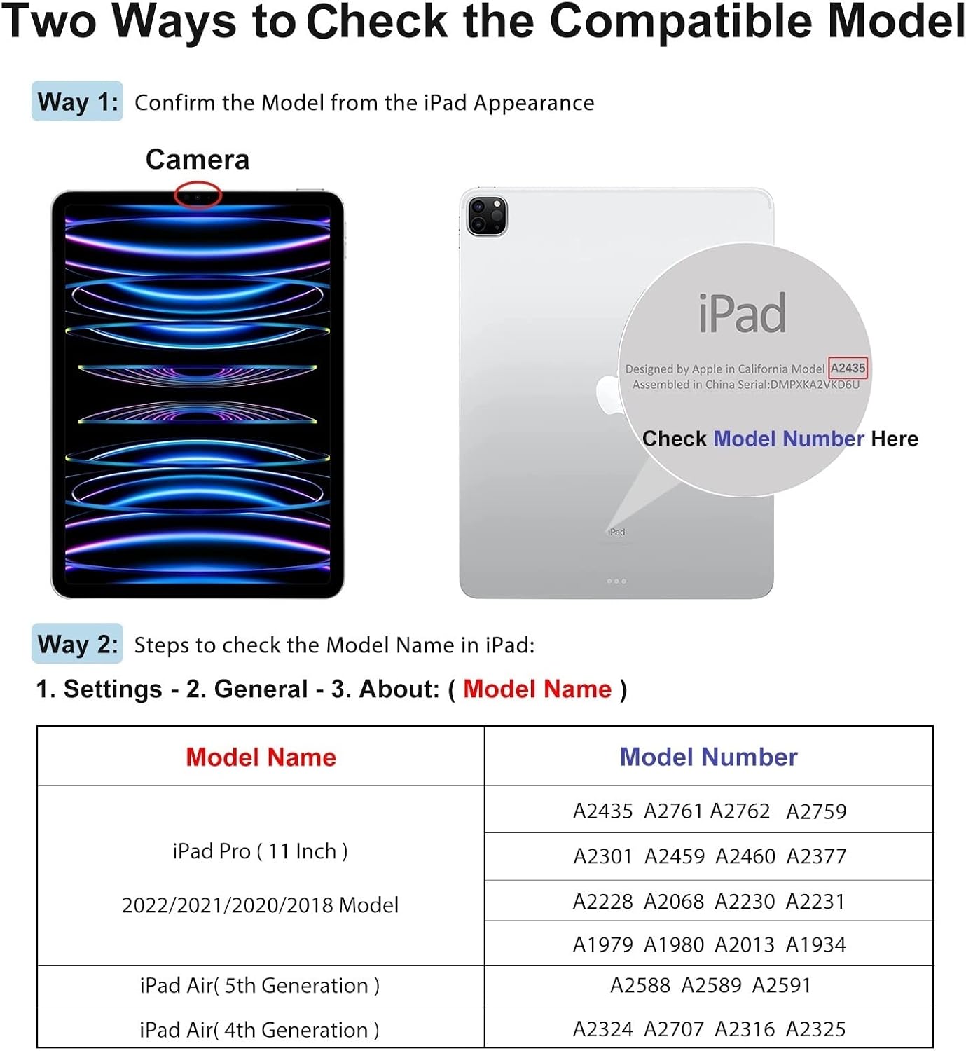 Thumbnail 1 de SPARIN Panzer Schutzglas für iPad Pro 11 Zoll (2022/2021/2020) & iPad Air 5/4 – 9H, kratzfest, 3er-Set