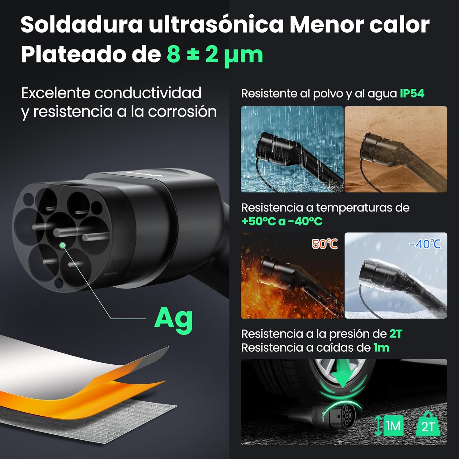 Detalle 1 de GONEO Cable de Carga Tipo 2 11kW 7m