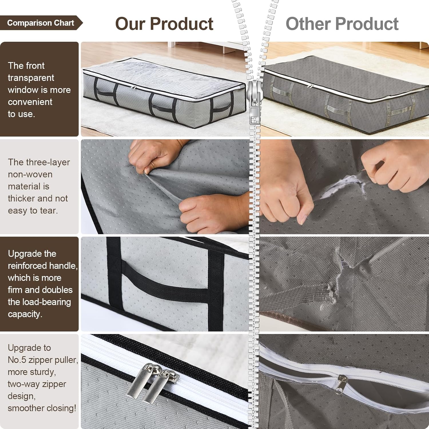 Thumbnail 4 de GoMaihe 6er Set Unterbett-Aufbewahrungsboxen mit Deckel, 90 l (100 × 46 × 19 cm)