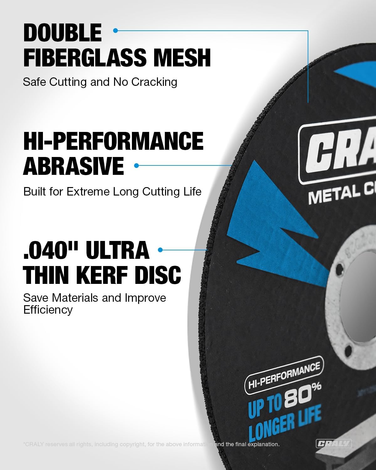 Detalle 2 de CRALY 4-1/2 Inch Cut-Off Wheels 50-pack 🛠