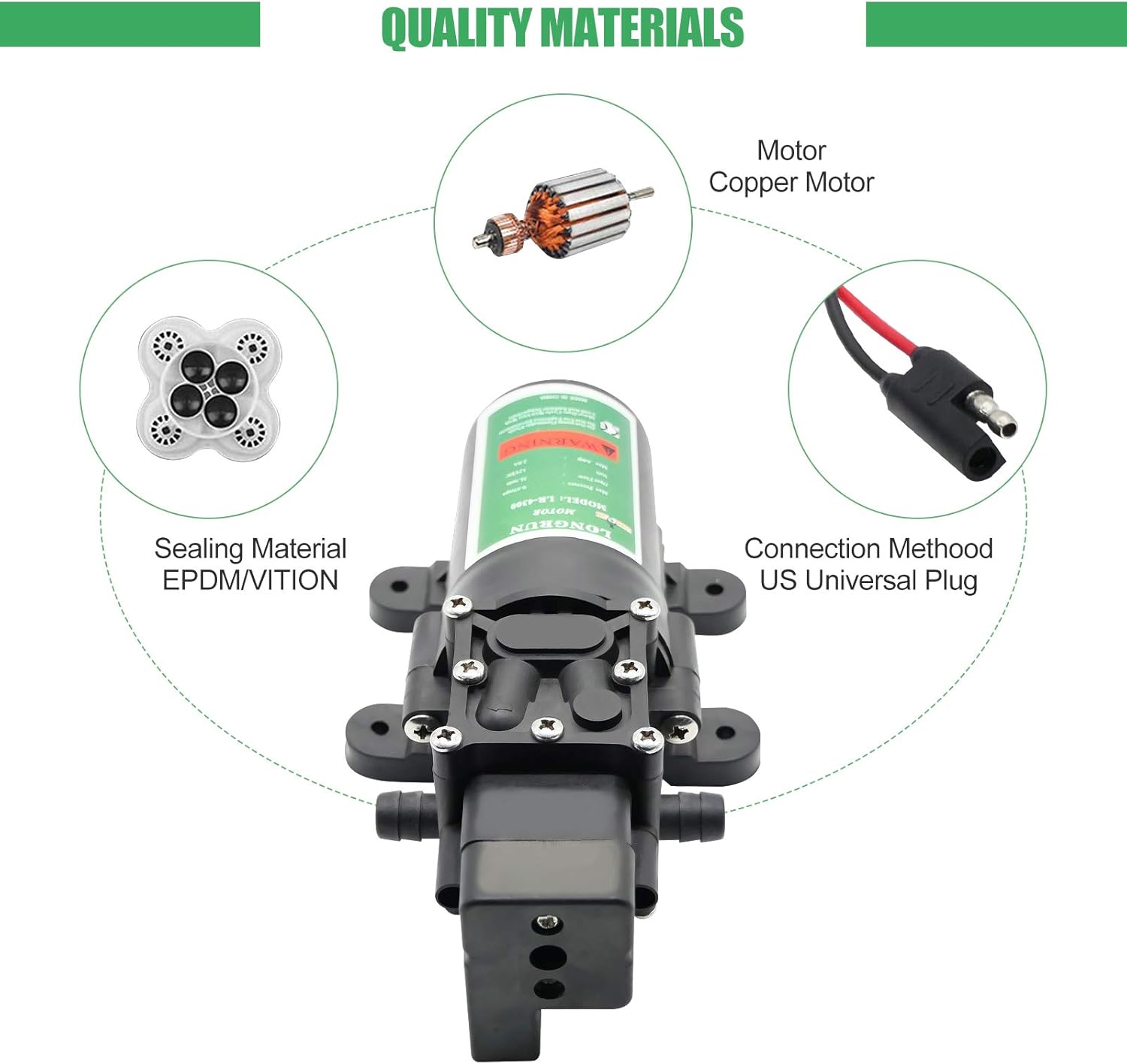 Detalle de Longrun LONGRUN 12V DC Water Pump, 6L/Min