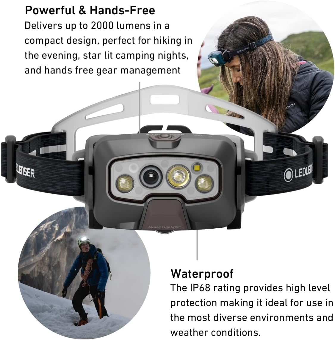 Detalle 2 de Ledlenser HF8R Signature 2000 Lumens Head Torch